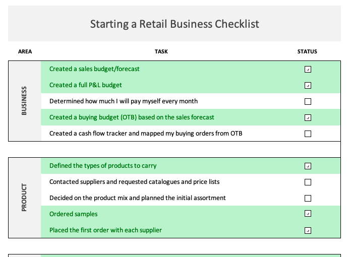 A Comprehensive Checklist for Online Retailers
