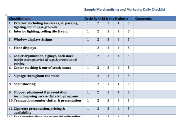 A Comprehensive Checklist for Online Retailers4