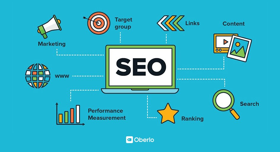 5 Free SEO Tools to Check the Quality of Website2