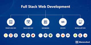 8 Full-stack Web Development Project 1
