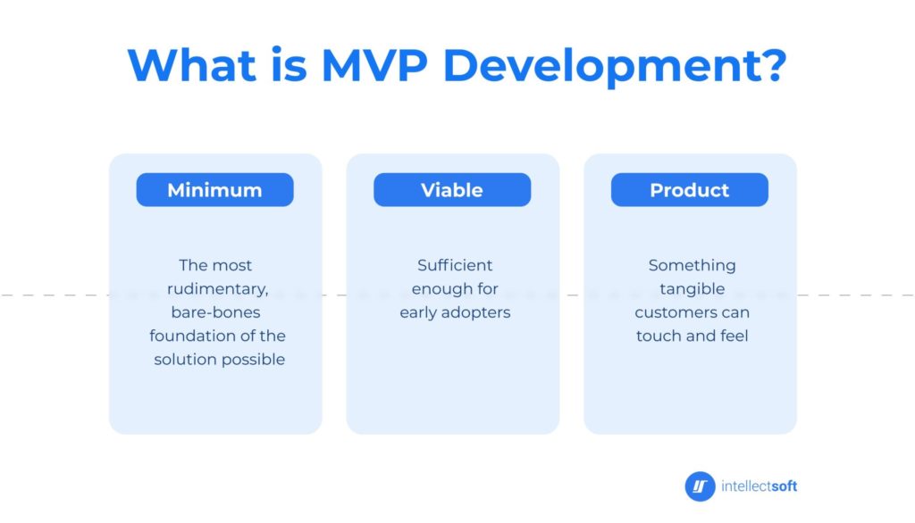 MVP Development Company Guide1