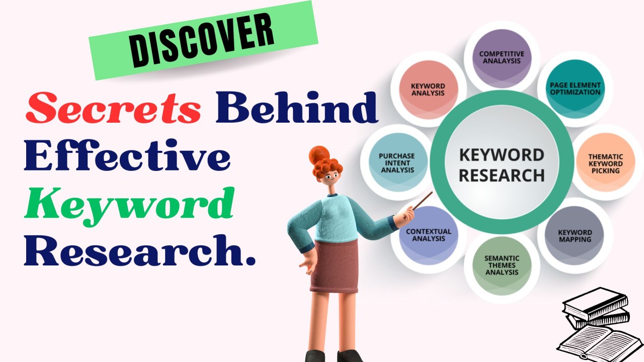 Effective Keyword Research for SEO Success2