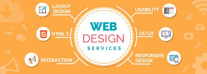 5 Website Design Best Practices To Follow in 20242